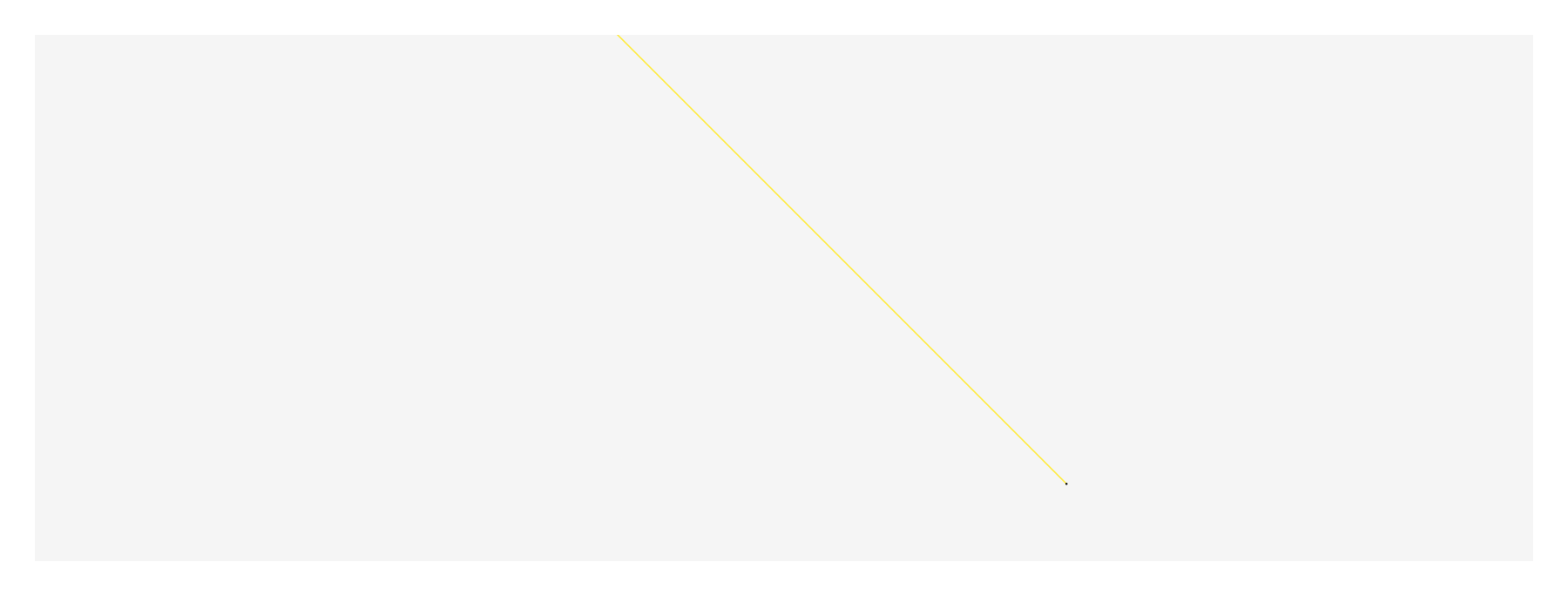 transit-map.png